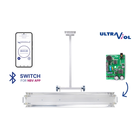 Lampa bakteriobójcza NBV 2x55 S BT